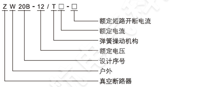 ZW20-12戶外高壓交流分界真空斷路器型號(hào)含義