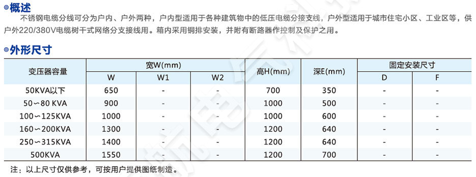 不銹鋼戶外綜合配電箱型號含義