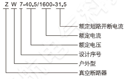 ZW7-40.5戶外真空斷路器產品型號及含義